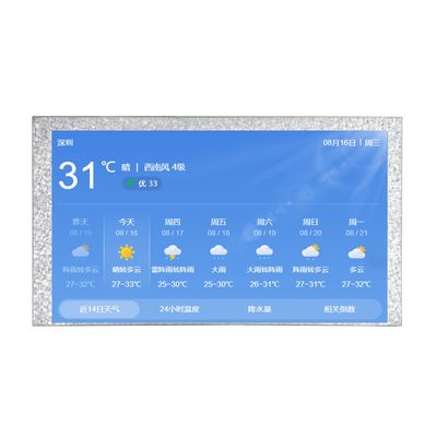 acheter 6Module LCD TFT de 2 pouces 800x480 Affichage LCD personnalisé OEM ODM online manufacture